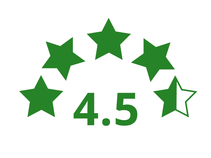 Allina Health Aetna Medicare Medicare Advantage Plans